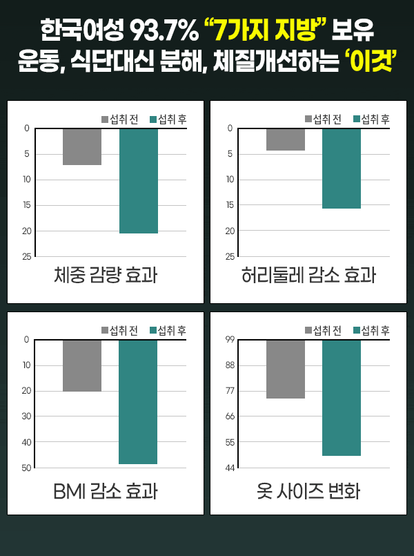 신비감플러스